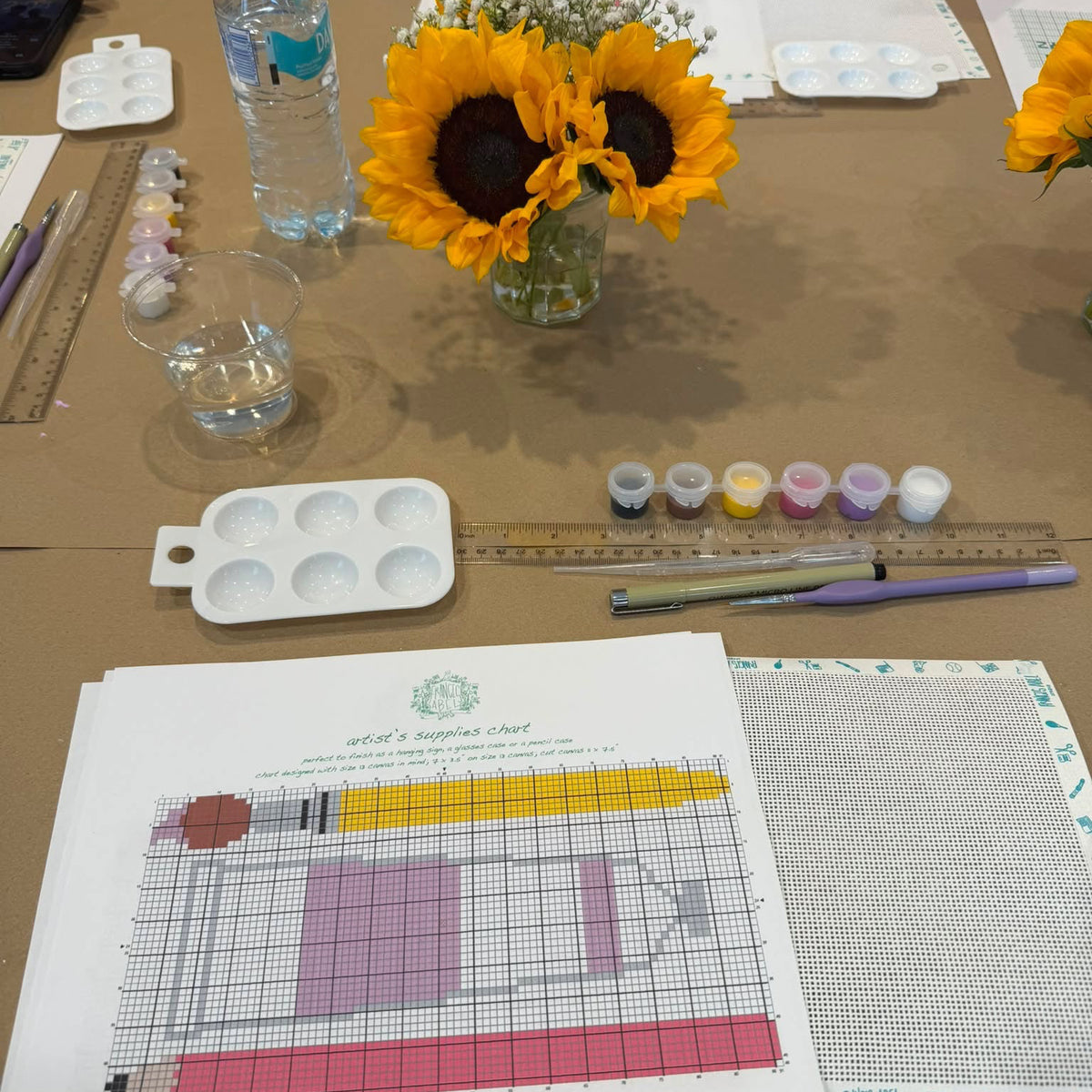 Artist's Supplies CHART